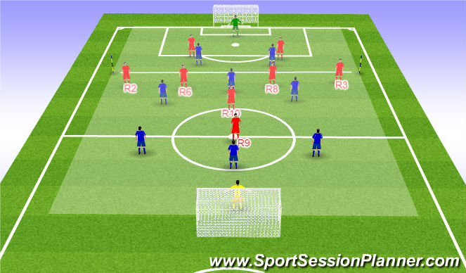 Football/Soccer Session Plan Drill (Colour): SSG
