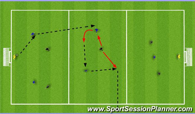 Football/Soccer Session Plan Drill (Colour): Screen 1