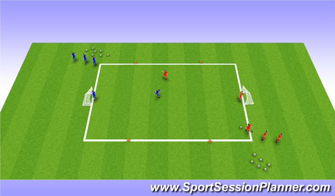 Football/Soccer Session Plan Drill (Colour): 2v1 continuous SSG