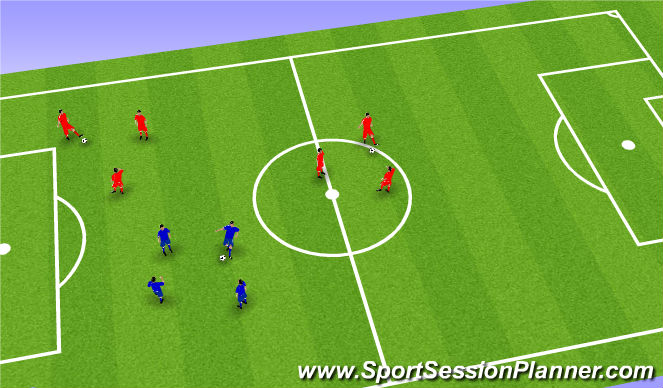 Football/Soccer Session Plan Drill (Colour): Warm up/Arrival