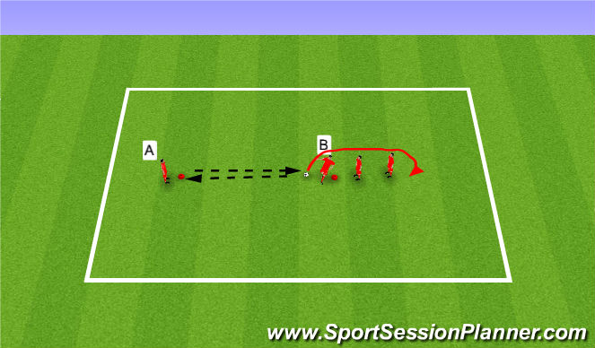 Football/Soccer Session Plan Drill (Colour): Passing & Receiving #1