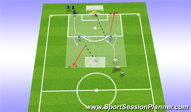 Football/Soccer Session Plan Drill (Colour): Shooting with Cardio - 20 min
