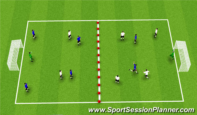 Football/Soccer Session Plan Drill (Colour): Technical - 35 min