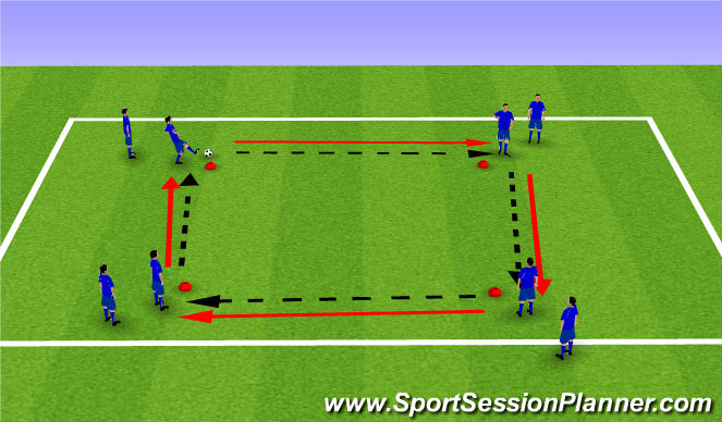 Football/Soccer Session Plan Drill (Colour): Passing square #1