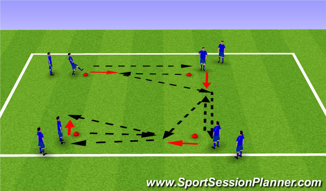 Football/Soccer Session Plan Drill (Colour): Passing square #2