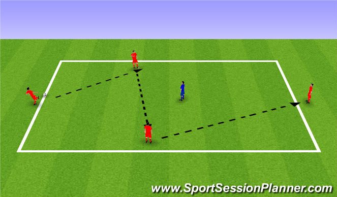 Football/Soccer Session Plan Drill (Colour): Opposed
