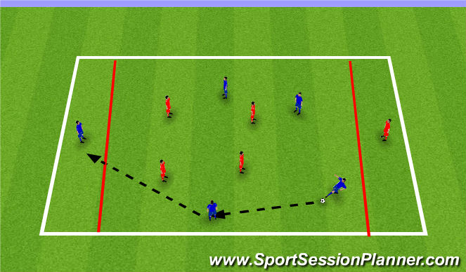 Football/Soccer Session Plan Drill (Colour): SSG