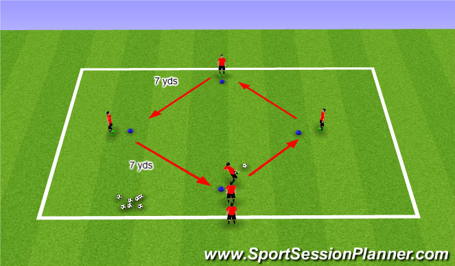 Football/Soccer Session Plan Drill (Colour): Warm Up #1