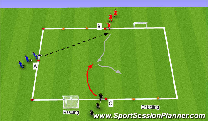 Football/Soccer Session Plan Drill (Colour): Screen 1