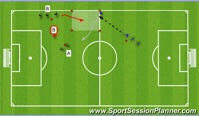 Football/Soccer Session Plan Drill (Colour): Screen 1