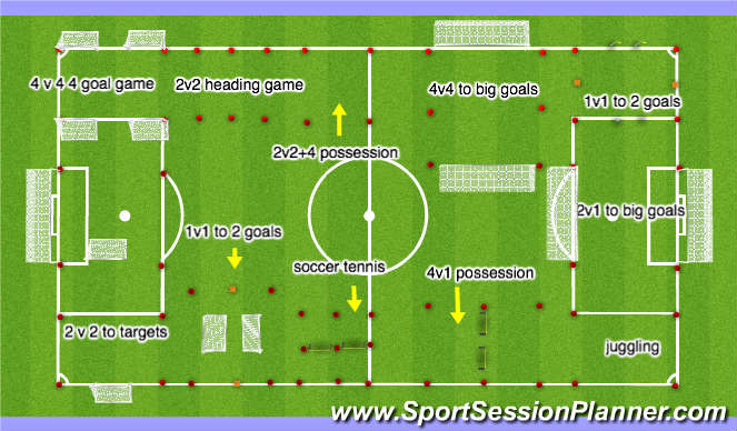 Football/Soccer Session Plan Drill (Colour): GUSA Pool training Grid
