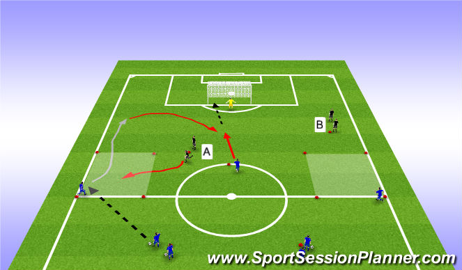 Football/Soccer Session Plan Drill (Colour): Screen 1