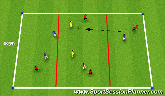 Football/Soccer Session Plan Drill (Colour): Small Sided Activity