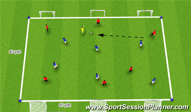 Football/Soccer Session Plan Drill (Colour): Expanded Small Sided Activity