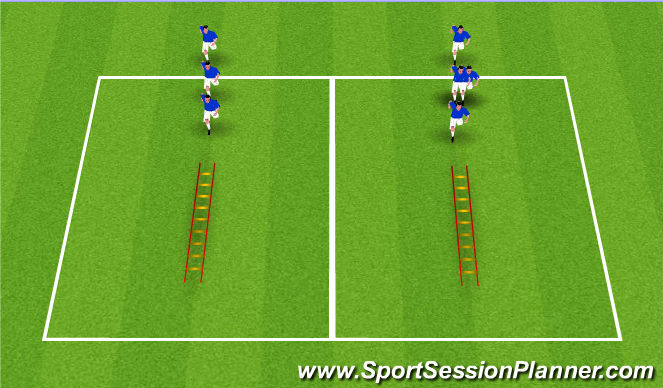Football/Soccer Session Plan Drill (Colour): Ladders