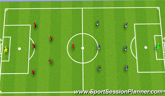 Football/Soccer Session Plan Drill (Colour): Match