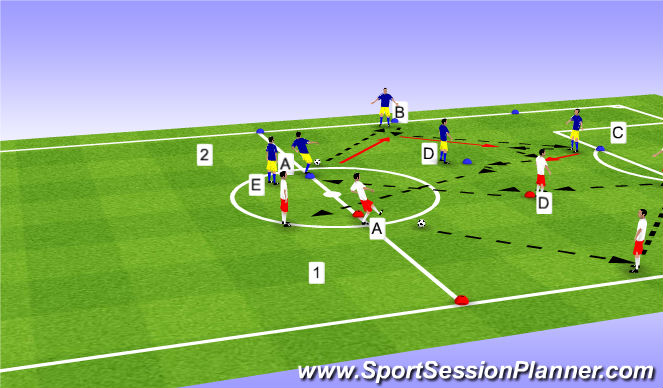 Football/Soccer Session Plan Drill (Colour): SSP2