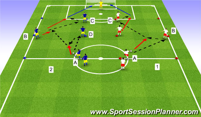 Football/Soccer Session Plan Drill (Colour): SSP3