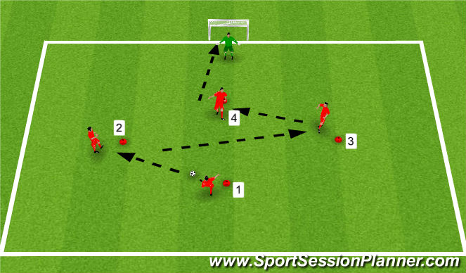 Football/Soccer Session Plan Drill (Colour): Drilll