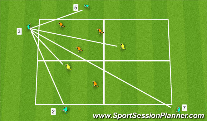 Football/Soccer Session Plan Drill (Colour): positional rondo