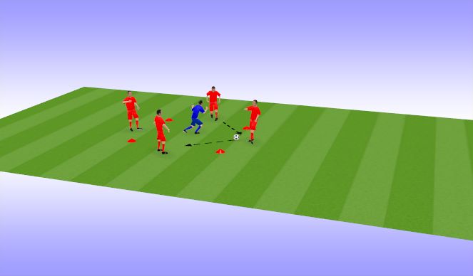 Football/Soccer Session Plan Drill (Colour): 4v1 rondo