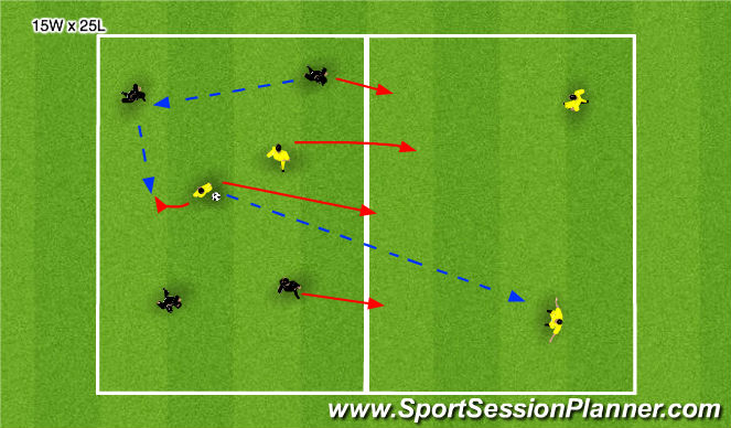 Football/Soccer Session Plan Drill (Colour): Stage 1: Warm up