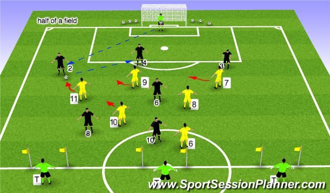 Football/Soccer Session Plan Drill (Colour): Stage 3: Expanded activity