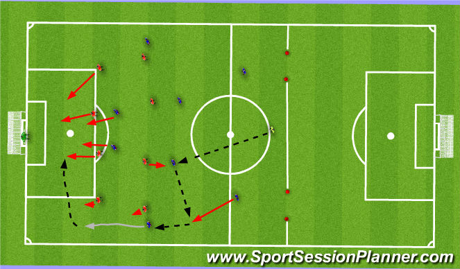 Football/Soccer Session Plan Drill (Colour): POP