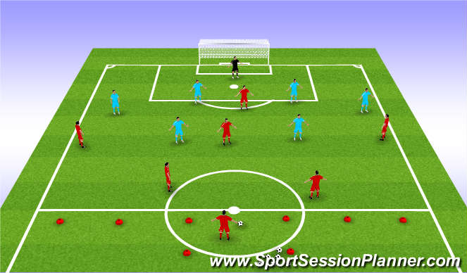 Football/Soccer Session Plan Drill (Colour): Initial Layout