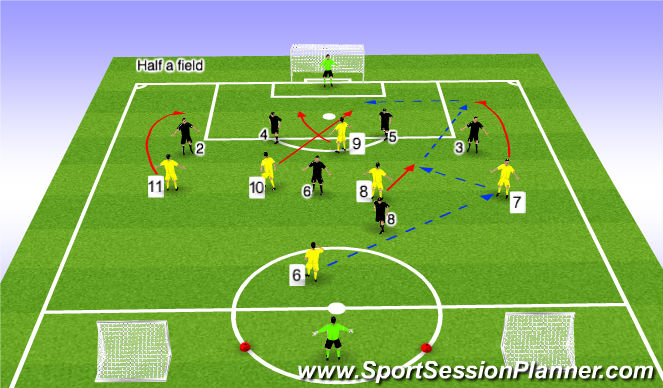 Football/Soccer Session Plan Drill (Colour): Stage 3: explanded activity