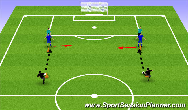 Fútbol Ejercicio del Plan de Sesiones (Color): 15 mins