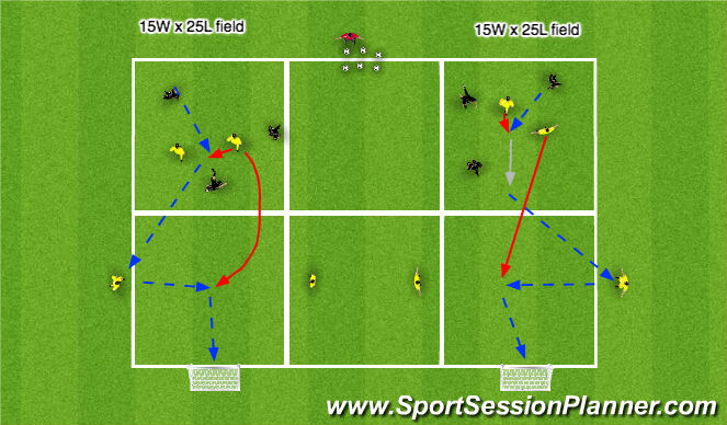 Football/Soccer Session Plan Drill (Colour): Stage 1: Warm up