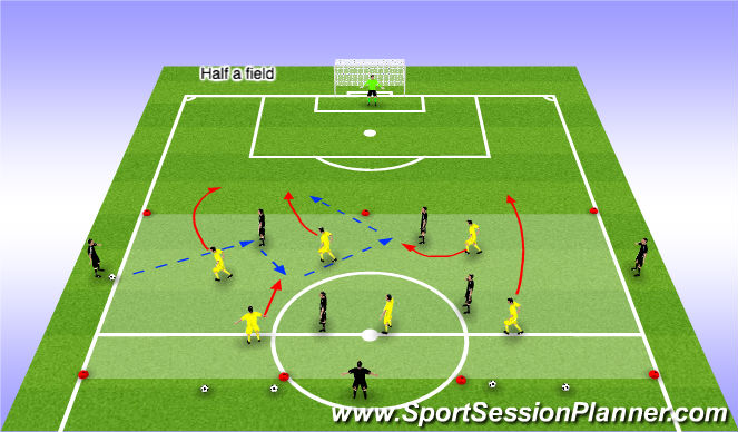 Football/Soccer Session Plan Drill (Colour): Stage 3: Expanded Activity