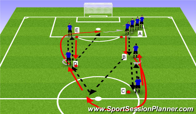 Football Soccer PG Session 22 Tactical Attacking Principles Difficult 