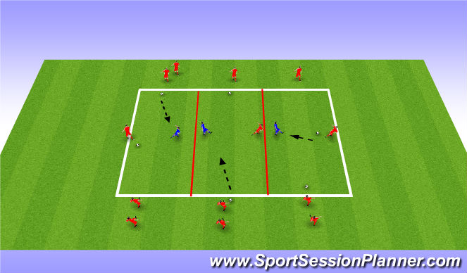 Football/Soccer Session Plan Drill (Colour): Passing / decisions / turns