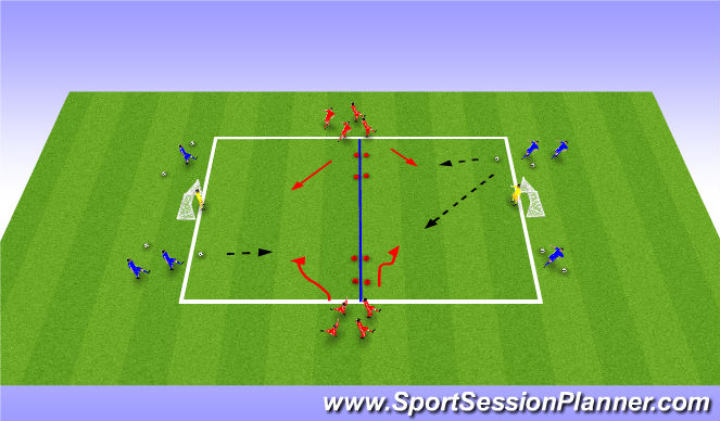 Football/Soccer Session Plan Drill (Colour): 2 v 1 to goal