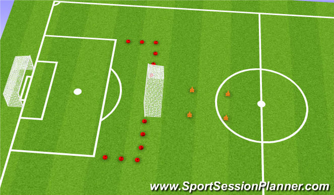 Football/Soccer Session Plan Drill (Colour): warm up 15 min