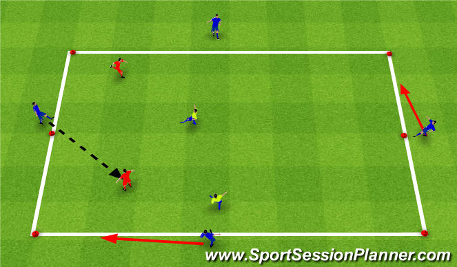 Football/Soccer Session Plan Drill (Colour): Warm up - Ball mastery & RAMP