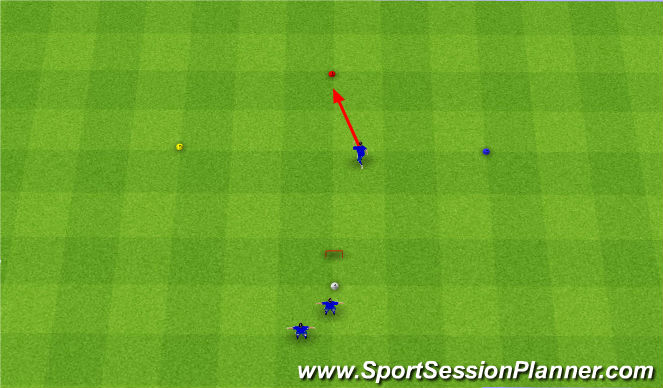 Football/Soccer Session Plan Drill (Colour): SAQ - Pressing with pace