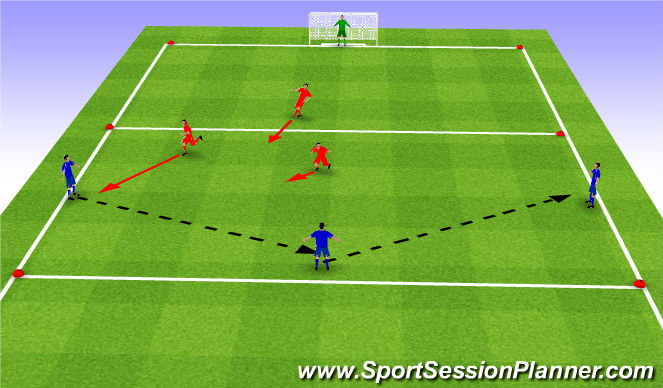 Football/Soccer Session Plan Drill (Colour): SSG - 3V3 Conditioned