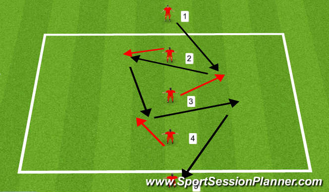 Football/Soccer Session Plan Drill (Colour): Warm Up
