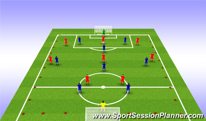 Football/Soccer Session Plan Drill (Colour): SSG