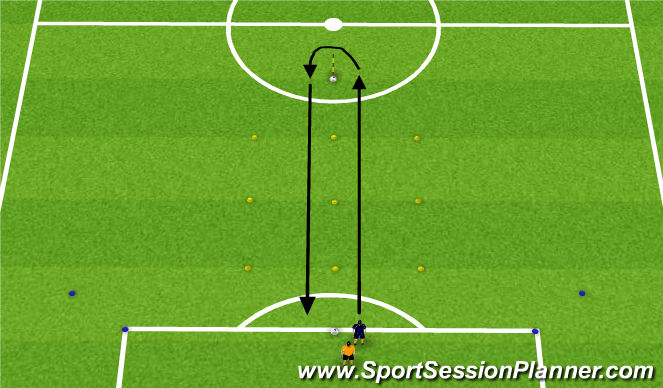 Football/Soccer Session Plan Drill (Colour): Coordination