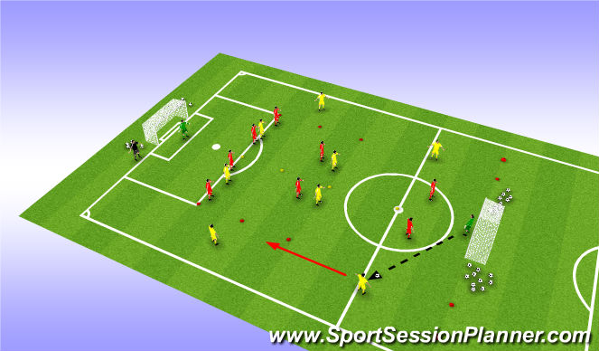Football/Soccer Session Plan Drill (Colour): SSG