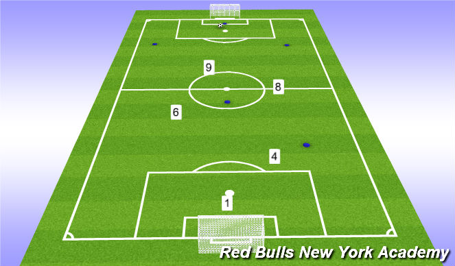Football/Soccer Session Plan Drill (Colour): Starting Positions