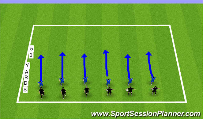 Football/Soccer Session Plan Drill (Colour): Jockeying - Technical Warm-Up