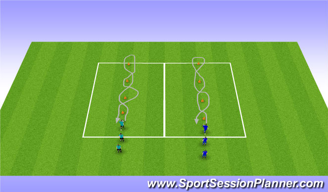 Football/Soccer Session Plan Drill (Colour): 15 mins