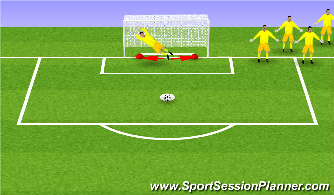 Football/Soccer Session Plan Drill (Colour): 15 mins