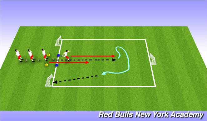 Football/Soccer Session Plan Drill (Colour): Fully Opposed