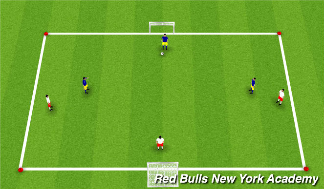 Football/Soccer Session Plan Drill (Colour): Small Sided Game